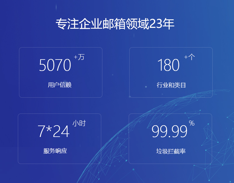 麻阳网易企业邮箱